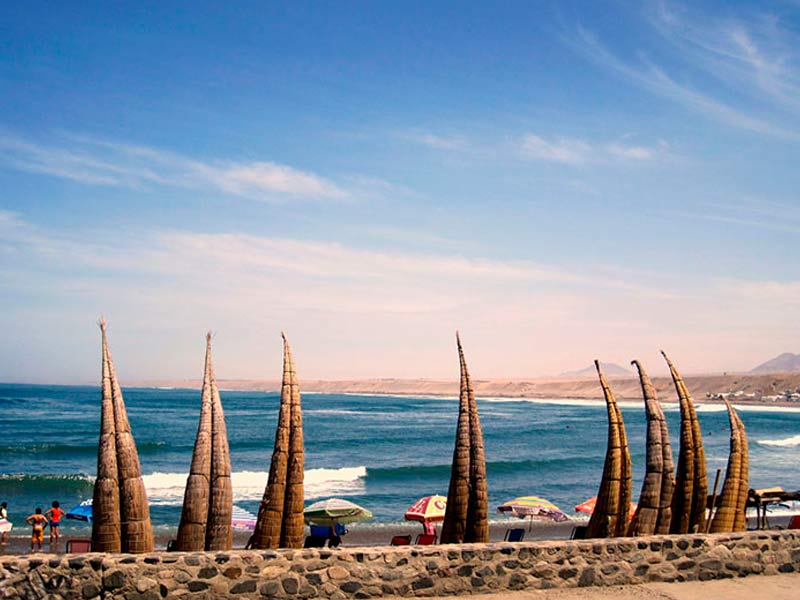 lugares turísticos de lambayeque chiclayo